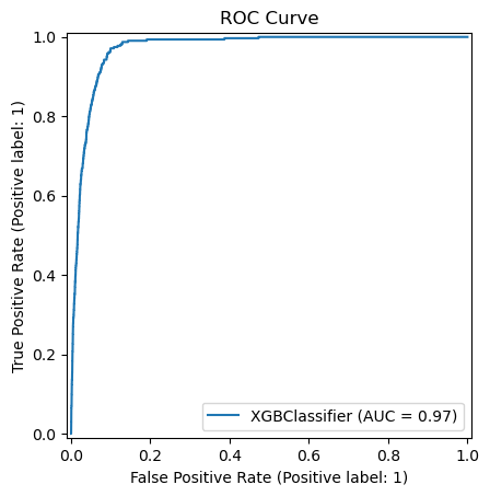 <Figure size 640x480 with 1 Axes>