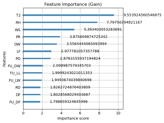 <Figure size 640x480 with 1 Axes>