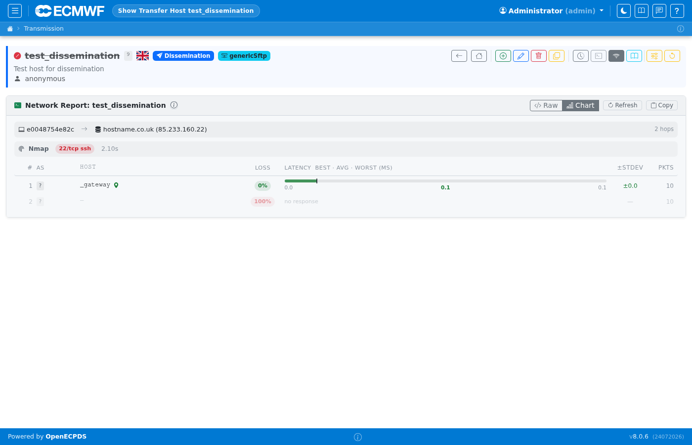 Host Network Report